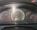 Сірий Cанг Йонг Rexton, об'ємом двигуна 2.7 л та пробігом 260 тис. км за 6000 $, фото 17 на Automoto.ua
