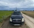 Сірий Cанг Йонг Rexton, об'ємом двигуна 2.7 л та пробігом 467 тис. км за 6000 $, фото 1 на Automoto.ua