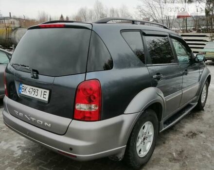 Сірий Cанг Йонг Rexton, об'ємом двигуна 2.7 л та пробігом 206 тис. км за 7100 $, фото 8 на Automoto.ua