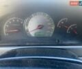 Сірий Cанг Йонг Rexton, об'ємом двигуна 2.7 л та пробігом 467 тис. км за 6000 $, фото 10 на Automoto.ua