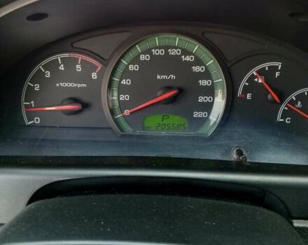 Серый Cанг Йонг Рекстон, объемом двигателя 2.7 л и пробегом 220 тыс. км за 5200 $, фото 14 на Automoto.ua