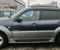 Сірий Cанг Йонг Rexton, об'ємом двигуна 2.7 л та пробігом 206 тис. км за 7100 $, фото 6 на Automoto.ua