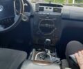 Сірий Cанг Йонг Rexton, об'ємом двигуна 2.7 л та пробігом 300 тис. км за 7999 $, фото 8 на Automoto.ua
