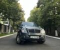 Сірий Cанг Йонг Rexton, об'ємом двигуна 2.7 л та пробігом 212 тис. км за 6200 $, фото 1 на Automoto.ua