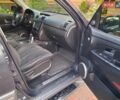 Сірий Cанг Йонг Rexton, об'ємом двигуна 2.7 л та пробігом 260 тис. км за 6000 $, фото 13 на Automoto.ua