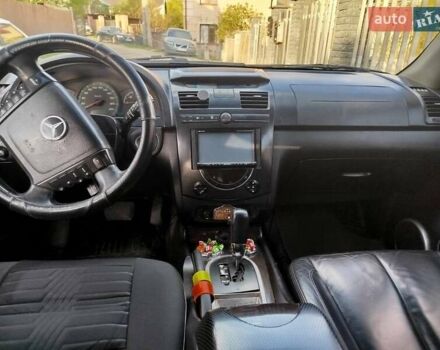 Серый Cанг Йонг Рекстон, объемом двигателя 2.7 л и пробегом 235 тыс. км за 7000 $, фото 2 на Automoto.ua