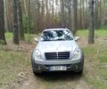 Серый Cанг Йонг Рекстон, объемом двигателя 2.7 л и пробегом 220 тыс. км за 5200 $, фото 7 на Automoto.ua