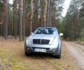 Серый Cанг Йонг Рекстон, объемом двигателя 2.7 л и пробегом 220 тыс. км за 5200 $, фото 6 на Automoto.ua