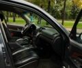 Сірий Cанг Йонг Rexton, об'ємом двигуна 2.7 л та пробігом 279 тис. км за 7800 $, фото 6 на Automoto.ua