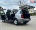 Серый Cанг Йонг Рекстон, объемом двигателя 2.65 л и пробегом 235 тыс. км за 7500 $, фото 40 на Automoto.ua