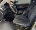 Сірий Cанг Йонг Rexton, об'ємом двигуна 2.7 л та пробігом 300 тис. км за 7999 $, фото 13 на Automoto.ua