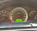 Сірий Cанг Йонг Rexton, об'ємом двигуна 2.7 л та пробігом 85 тис. км за 9999 $, фото 11 на Automoto.ua