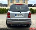 Сірий Cанг Йонг Rexton, об'ємом двигуна 2.7 л та пробігом 0 тис. км за 7500 $, фото 3 на Automoto.ua
