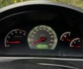 Сірий Cанг Йонг Rexton, об'ємом двигуна 2.7 л та пробігом 279 тис. км за 7100 $, фото 10 на Automoto.ua