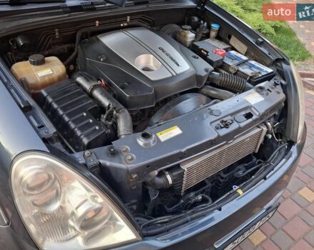 Сірий Cанг Йонг Rexton, об'ємом двигуна 2.7 л та пробігом 260 тис. км за 6000 $, фото 20 на Automoto.ua