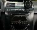Сірий Cанг Йонг Rexton, об'ємом двигуна 2.7 л та пробігом 279 тис. км за 7800 $, фото 11 на Automoto.ua