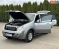Серый Cанг Йонг Рекстон, объемом двигателя 2.65 л и пробегом 235 тыс. км за 6800 $, фото 55 на Automoto.ua