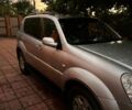 Сірий Cанг Йонг Rexton, об'ємом двигуна 2.7 л та пробігом 240 тис. км за 7500 $, фото 2 на Automoto.ua