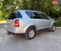 Сірий Cанг Йонг Rexton, об'ємом двигуна 2.7 л та пробігом 200 тис. км за 5600 $, фото 11 на Automoto.ua