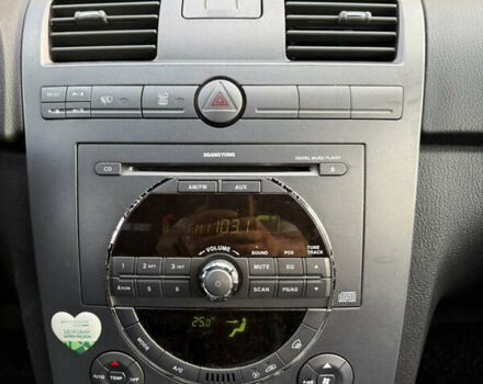 Сірий Cанг Йонг Rexton, об'ємом двигуна 2.7 л та пробігом 200 тис. км за 6700 $, фото 22 на Automoto.ua