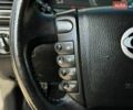 Сірий Cанг Йонг Rexton, об'ємом двигуна 2.7 л та пробігом 280 тис. км за 5500 $, фото 22 на Automoto.ua