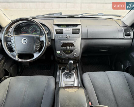 Сірий Cанг Йонг Rexton, об'ємом двигуна 2.7 л та пробігом 200 тис. км за 6950 $, фото 23 на Automoto.ua