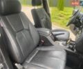Сірий Cанг Йонг Rexton, об'ємом двигуна 2.7 л та пробігом 285 тис. км за 8300 $, фото 38 на Automoto.ua