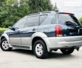 Сірий Cанг Йонг Rexton, об'ємом двигуна 2.7 л та пробігом 131 тис. км за 8700 $, фото 21 на Automoto.ua