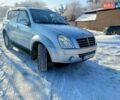 Сірий Cанг Йонг Rexton, об'ємом двигуна 2.7 л та пробігом 138 тис. км за 8700 $, фото 1 на Automoto.ua
