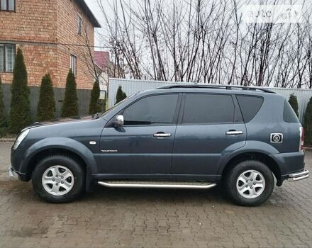 Сірий Cанг Йонг Rexton, об'ємом двигуна 2.7 л та пробігом 179 тис. км за 8000 $, фото 13 на Automoto.ua