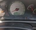 Сірий Cанг Йонг Rexton, об'ємом двигуна 2.7 л та пробігом 213 тис. км за 7800 $, фото 6 на Automoto.ua