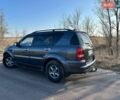 Сірий Cанг Йонг Rexton, об'ємом двигуна 2.7 л та пробігом 233 тис. км за 9000 $, фото 4 на Automoto.ua
