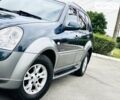 Сірий Cанг Йонг Rexton, об'ємом двигуна 2.7 л та пробігом 131 тис. км за 8700 $, фото 16 на Automoto.ua