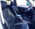 Сірий Cанг Йонг Rexton, об'ємом двигуна 2.7 л та пробігом 220 тис. км за 8600 $, фото 2 на Automoto.ua