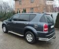 Сірий Cанг Йонг Rexton, об'ємом двигуна 2.7 л та пробігом 179 тис. км за 8000 $, фото 15 на Automoto.ua