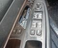 Серый Cанг Йонг Рекстон, объемом двигателя 2.7 л и пробегом 480 тыс. км за 6900 $, фото 1 на Automoto.ua