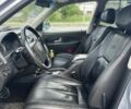 Серый Cанг Йонг Рекстон, объемом двигателя 2.7 л и пробегом 130 тыс. км за 6650 $, фото 11 на Automoto.ua