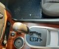 Сірий Cанг Йонг Rexton, об'ємом двигуна 2.7 л та пробігом 202 тис. км за 3000 $, фото 9 на Automoto.ua