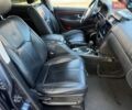 Сірий Cанг Йонг Rexton, об'ємом двигуна 2.7 л та пробігом 239 тис. км за 6999 $, фото 19 на Automoto.ua