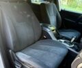 Сірий Cанг Йонг Rexton, об'ємом двигуна 2.7 л та пробігом 200 тис. км за 5600 $, фото 28 на Automoto.ua