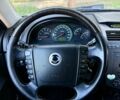 Сірий Cанг Йонг Rexton, об'ємом двигуна 2.7 л та пробігом 200 тис. км за 5600 $, фото 22 на Automoto.ua