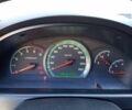 Сірий Cанг Йонг Rexton, об'ємом двигуна 2.7 л та пробігом 220 тис. км за 8600 $, фото 1 на Automoto.ua