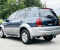 Сірий Cанг Йонг Rexton, об'ємом двигуна 2.7 л та пробігом 131 тис. км за 8700 $, фото 8 на Automoto.ua