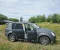 Сірий Cанг Йонг Rexton, об'ємом двигуна 2.7 л та пробігом 147 тис. км за 4544 $, фото 1 на Automoto.ua