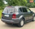 Сірий Cанг Йонг Rexton, об'ємом двигуна 2.7 л та пробігом 285 тис. км за 8300 $, фото 8 на Automoto.ua