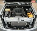 Сірий Cанг Йонг Rexton, об'ємом двигуна 2.7 л та пробігом 118 тис. км за 8500 $, фото 16 на Automoto.ua