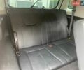 Сірий Cанг Йонг Rexton, об'ємом двигуна 2.7 л та пробігом 285 тис. км за 8300 $, фото 33 на Automoto.ua