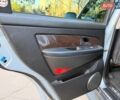 Сірий Cанг Йонг Rexton, об'ємом двигуна 2.7 л та пробігом 200 тис. км за 6700 $, фото 24 на Automoto.ua