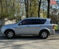 Сірий Cанг Йонг Rexton, об'ємом двигуна 2.7 л та пробігом 211 тис. км за 6500 $, фото 4 на Automoto.ua
