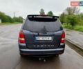 Сірий Cанг Йонг Rexton, об'ємом двигуна 2.7 л та пробігом 200 тис. км за 9000 $, фото 8 на Automoto.ua
